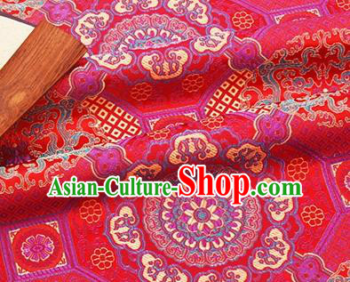 Chinese Traditional Pattern Design Silk Fabric Red Brocade Tang Suit Fabric Material
