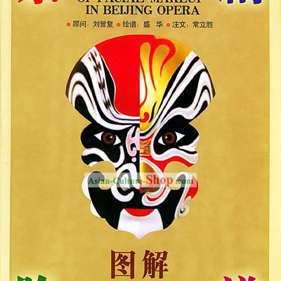 Peking(Beijing) opera facial masks illumination