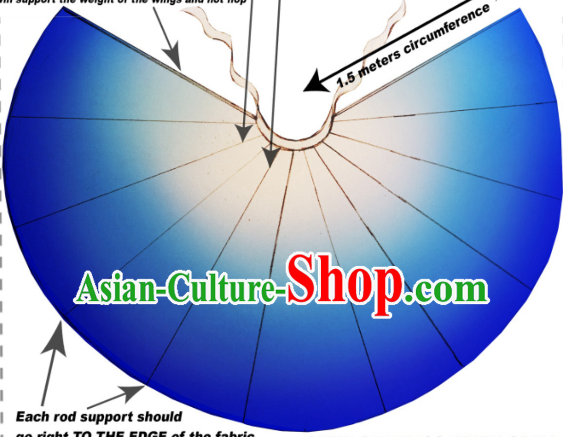 Fabric Fee of Anji